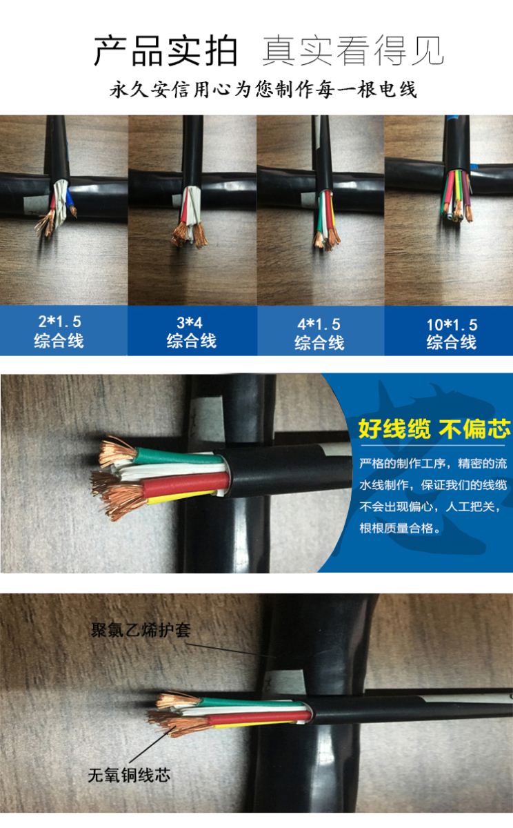 國標RVV電源軟線